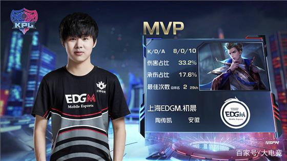 这无疑增加 这无疑增加