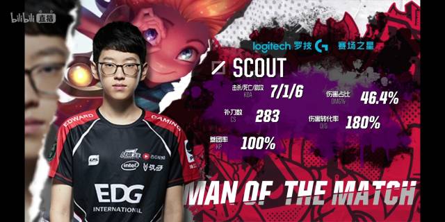 8分到反超 8分到反超