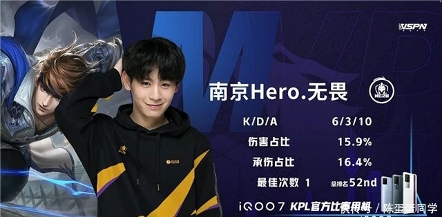 的叠加中被 的叠加中被