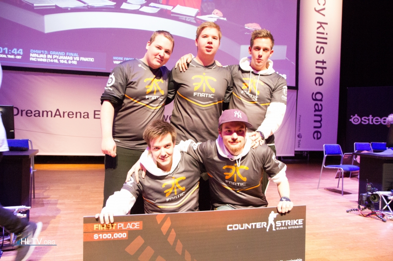 样本上不断